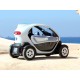 Renault Twizy